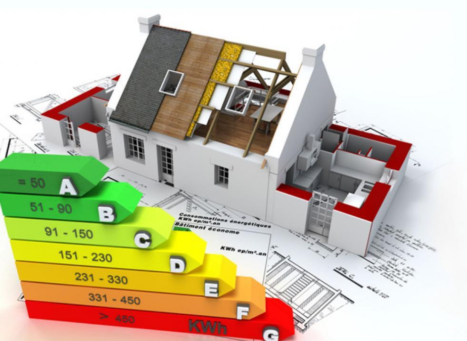 Qu’est ce qu’un certificat d’économie d’énergie ?